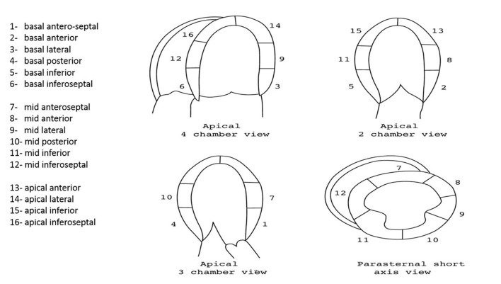 An external file that holds a picture, illustration, etc. Object name is cr-11-089-g003.jpg